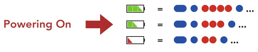 SENA SRL EXT Motorcycle MESH and Bluetooth Communication System- Battery