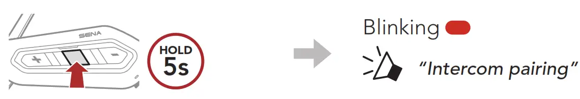 SENA SRL EXT Motorcycle MESH and Bluetooth Communication System- Bluetooth7