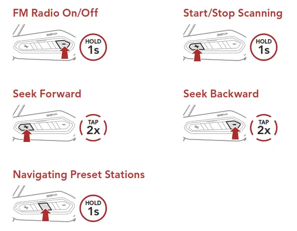 SENA SRL EXT Motorcycle MESH and Bluetooth Communication System- Radio