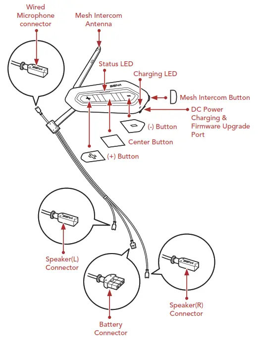 SENA SRL EXT Motorcycle MESH and Bluetooth Communication System- Wired