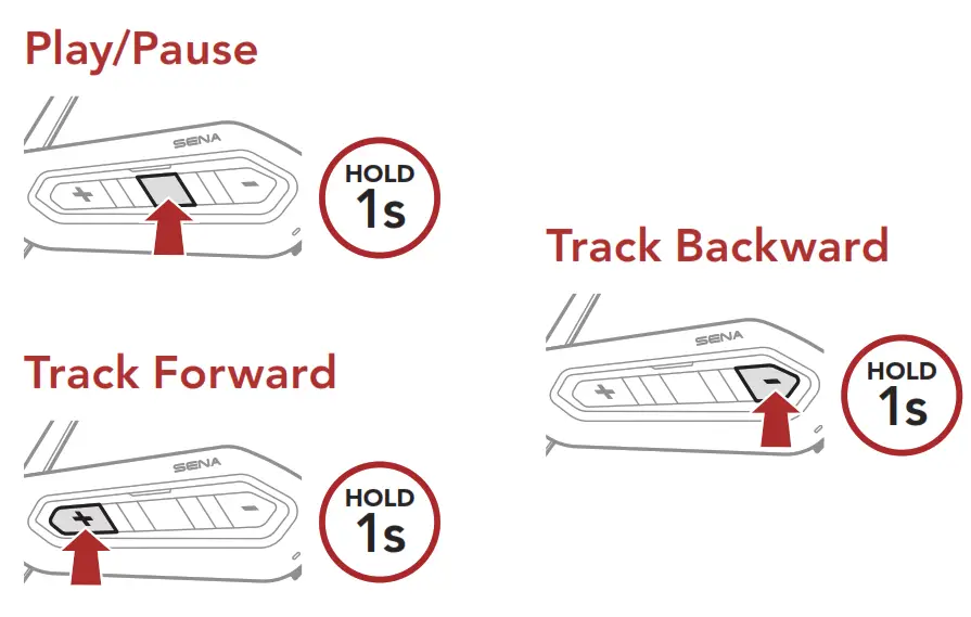 SENA SRL EXT Motorcycle MESH and Bluetooth Communication System- button2