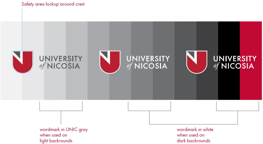 UNIVERSITY of NICOSIA Branded Video Head Tail and Lower Third-fig14