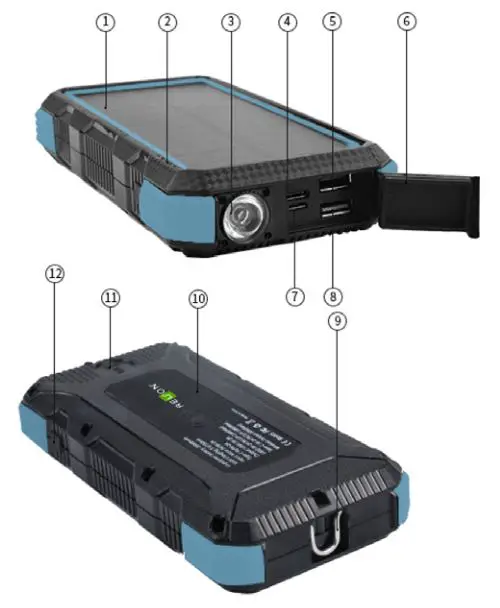 Gypsy 20 Solar Power Bank - PRODUCT DIAGRAM