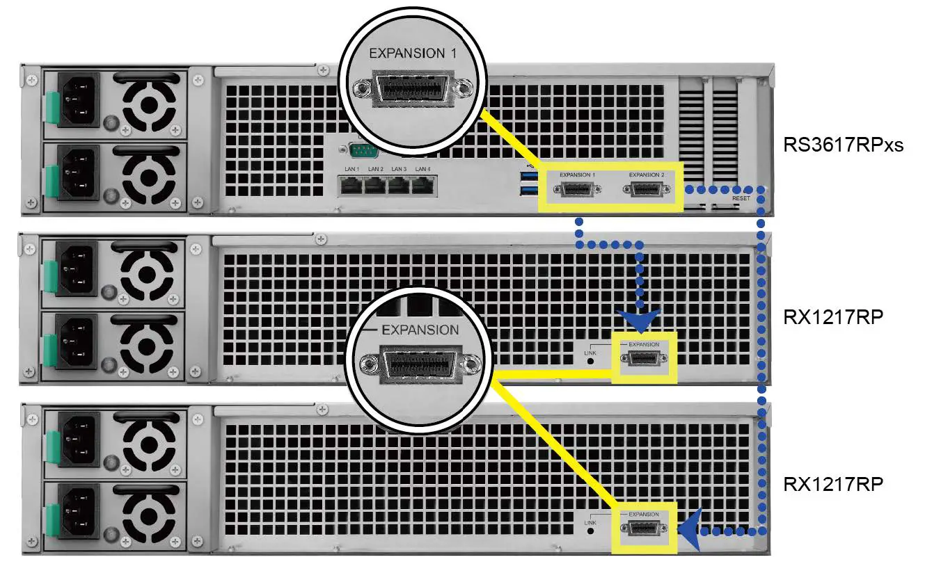 Synology-RX1217RP-Expansion-Unit-25
