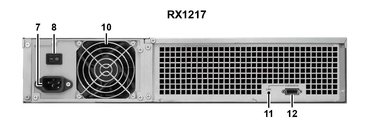 Synology-RX1217RP-Expansion-Unit-7