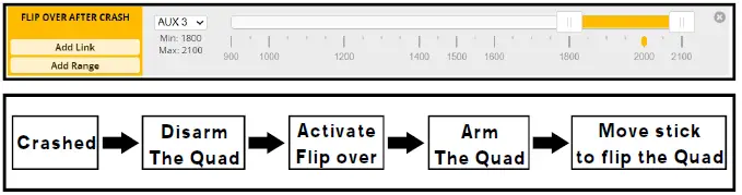 Happymodel Mobeetle6 1S Brushless Whoop ELRS Drone-16