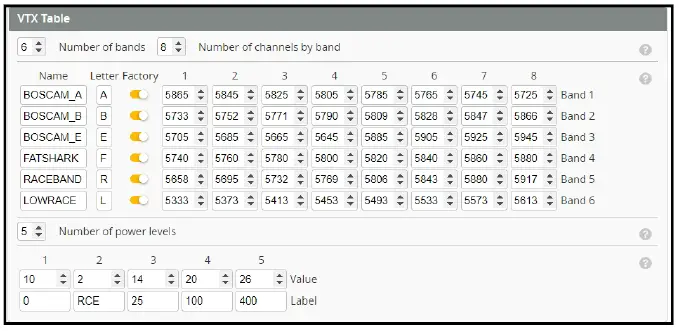 Happymodel Mobeetle6 1S Brushless Whoop ELRS Drone-8
