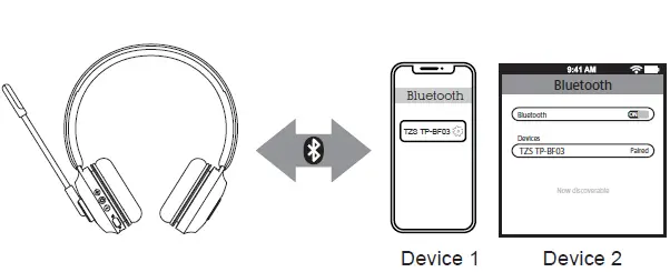 TZS 22BF08 Stereo Wireless Headset-11