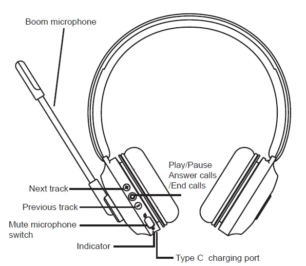 TZS 22BF08 Stereo Wireless Headset-2
