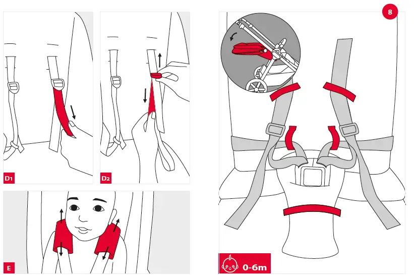 ABC DESIGN Samba 2in1 Pushchair with Carrycot-5