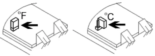 Exergen 2000C Temporal Scanner 25
