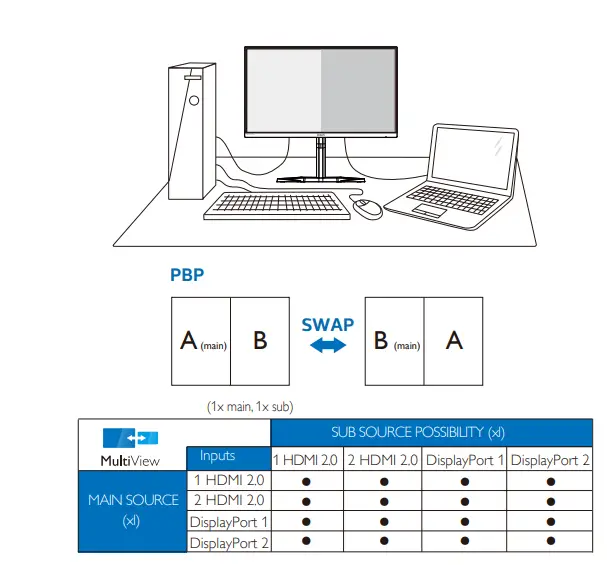 PHILIPS-27M1N5500U-Momentum-5000-Gaming-Monitor-Fig-09