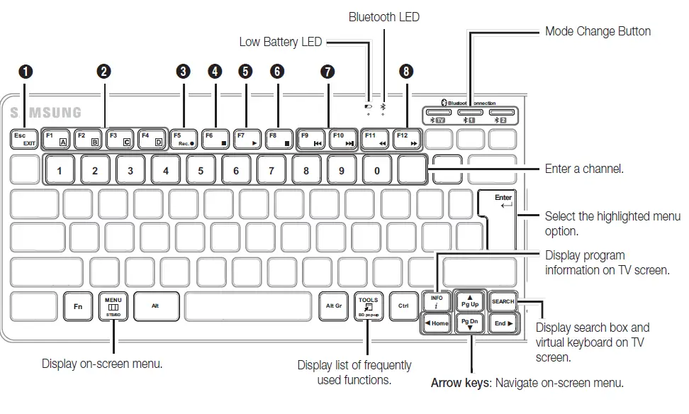 Samsung VG-KBD2000 Wireless Keyboard - 1