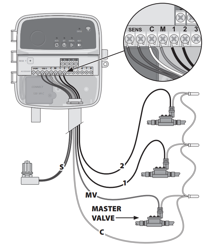 Rain Bird RC2 Residential Connected 8 Station Controller - controlle 2