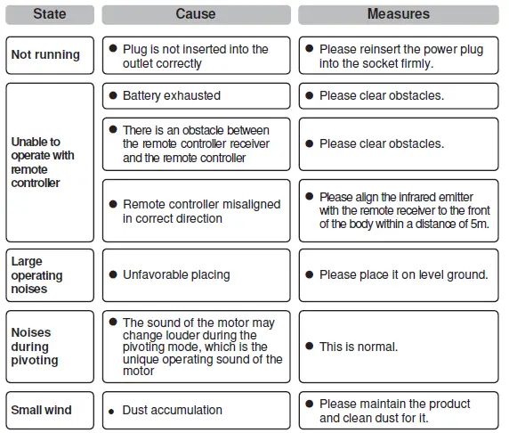 Ohyama-WOOZOO-STF-DC18T-Circulator-1