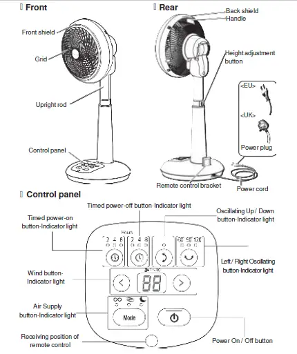 Ohyama-WOOZOO-STF-DC18T-Circulator-4