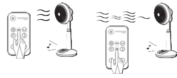 Ohyama-WOOZOO-STF-DC18T-Circulator-7