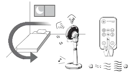 Ohyama-WOOZOO-STF-DC18T-Circulator-8