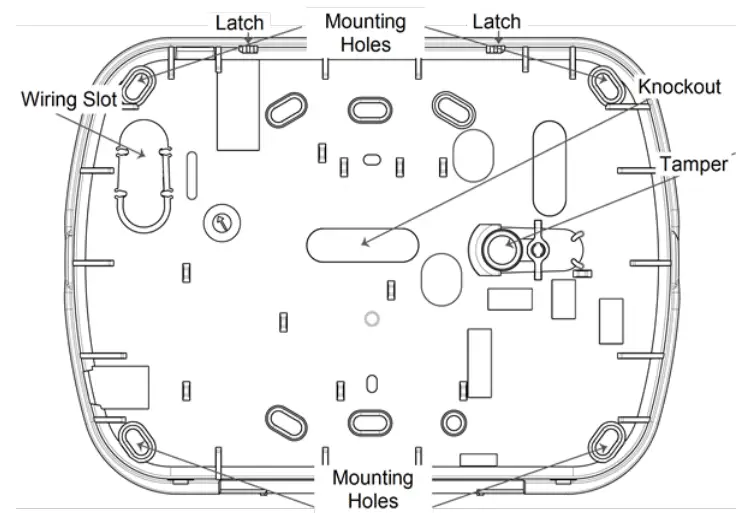 DSC HS2LED Series Neo Security Alarm System Power - fig 1
