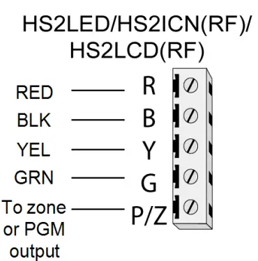 DSC HS2LED Series Neo Security Alarm System Power - fig 3