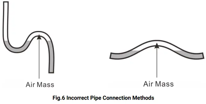 SmartGen HT40N Engine Water Heater-Panel Indication4