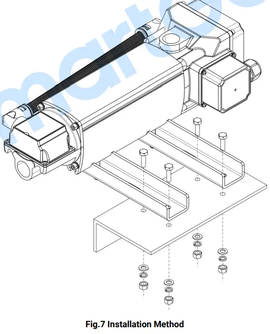 SmartGen HT40N Engine Water Heater-Panel Indication5