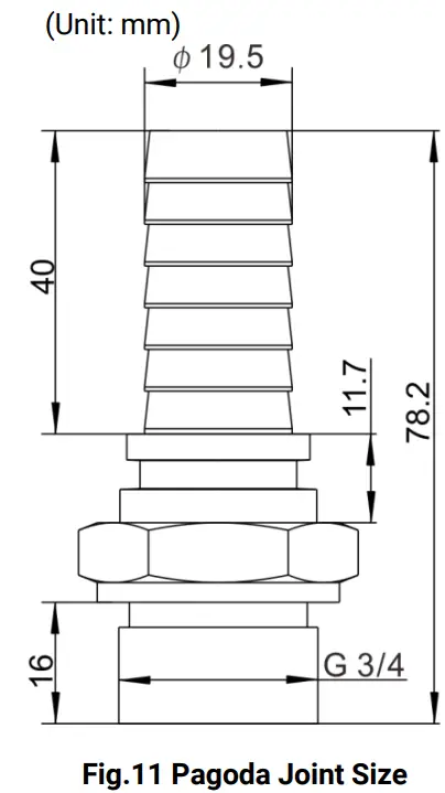SmartGen HT40N Engine Water Heater-Panel Indication8