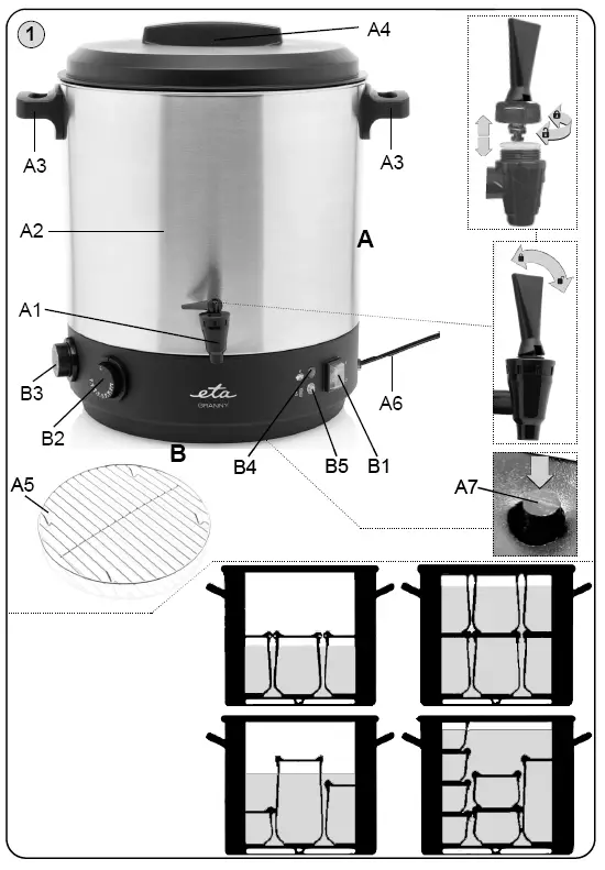 GRANNY 3813502 Electric preserving pot fig 1