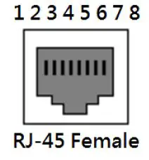 leonton-PT2-0800-24-8-Port-Industrial-PoE+-Ethernet-Switch-fig-7