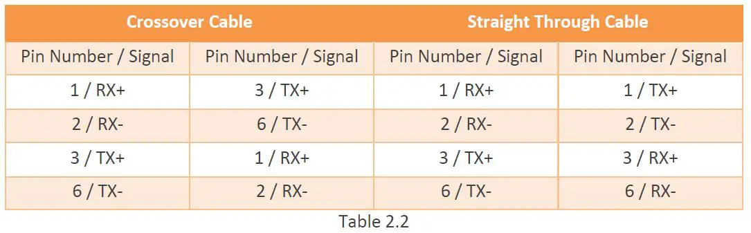 leonton-PT2-0800-24-8-Port-Industrial-PoE+-Ethernet-Switch-fig-8