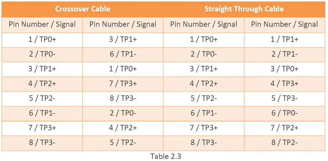 leonton-PT2-0800-24-8-Port-Industrial-PoE+-Ethernet-Switch-fig-9