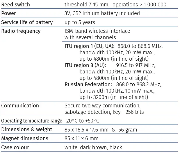 U-PROX-WDC-Mini-Wireless-Magnetic-Door-Window-Contact-fig- 12