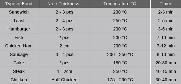 FABER-FEO-Nuovo-66-Electric-Oven-FIG-18