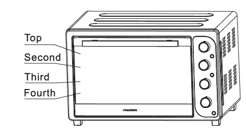 FABER-FEO-Nuovo-66-Electric-Oven-FIG-7