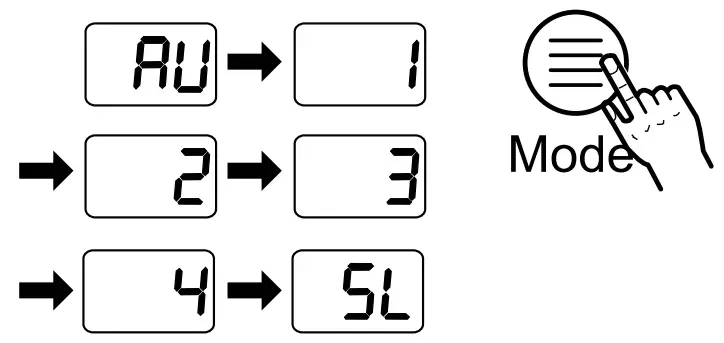 Fellowes AeraMax SV Air Purifier -DISPLAY PANEL 1