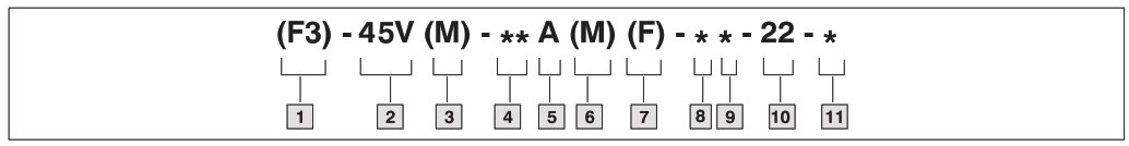 Danfoss 45V Vane Type Single Pump - Fig1
