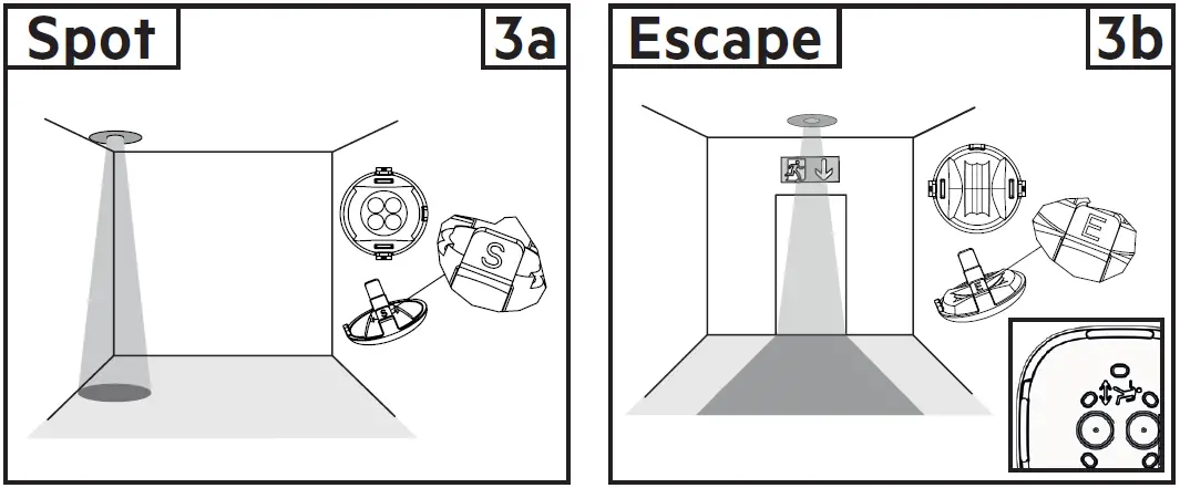 TRIDONIC-EM-ready2apply-Emergency-Lighting-Units-fig- (3)