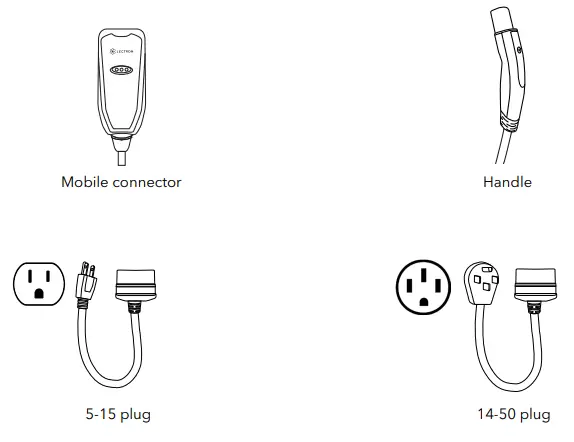 LECTRON-16-32A-EV-Charger-Compatible-with-Tesla-FIG 1