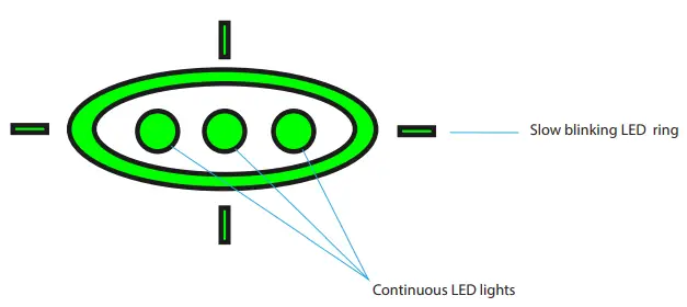 LECTRON-16-32A-EV-Charger-Compatible-with-Tesla-FIG 5