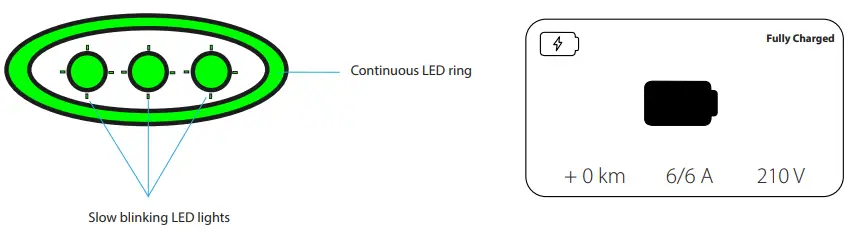 LECTRON-16-32A-EV-Charger-Compatible-with-Tesla-FIG 8