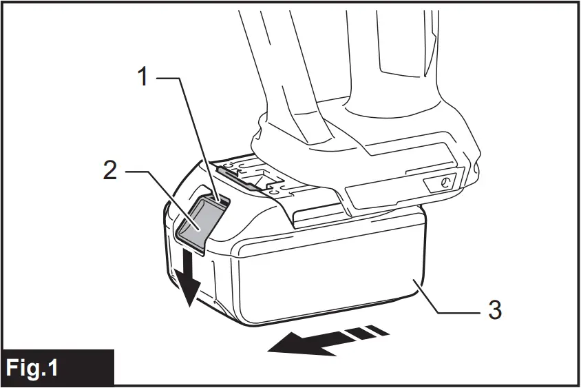 makita XRJ08 - Fig.1
