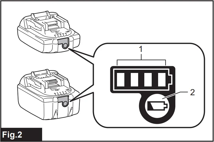 makita XRJ08 - Fig.2