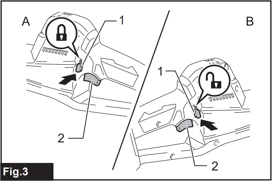 makita XRJ08 - Fig.3