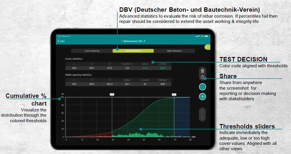 proceq Profometer PM8000 Pro-1
