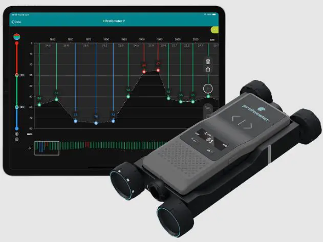 proceq Profometer PM8000 Pro