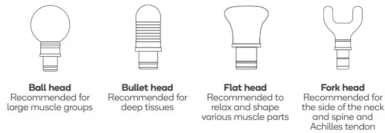 kogan KADPMSCMSGA Active Pro Deep Muscle Massage Gun -Interchangeable massage heads