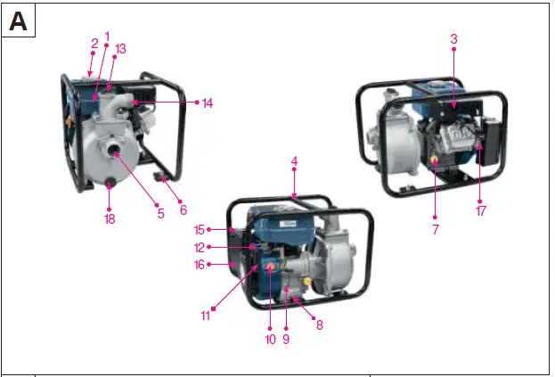 Gude-94503-Motorpumpe-GMP-15-22-Set-02