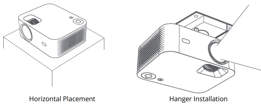 Alza WANBO X1 Mini Projector - fig 12