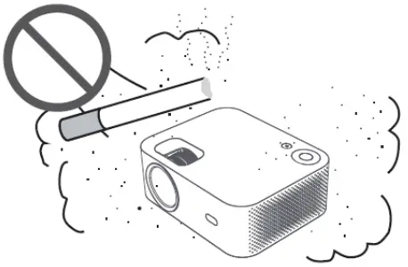 Alza WANBO X1 Mini Projector - fig 4
