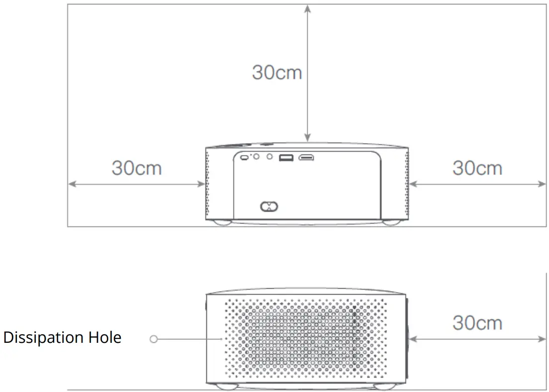 Alza WANBO X1 Mini Projector - fig 7